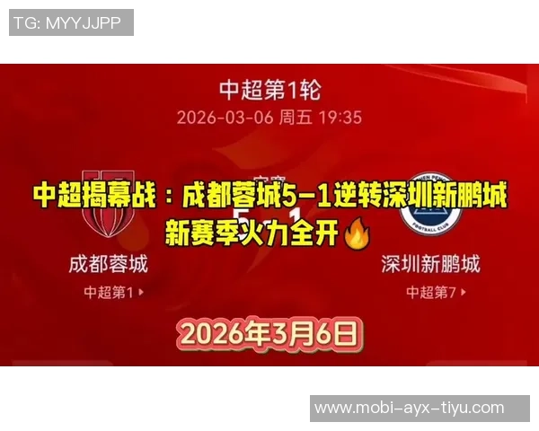 新赛季火力全开13人得分超404人狂砍50引发热议